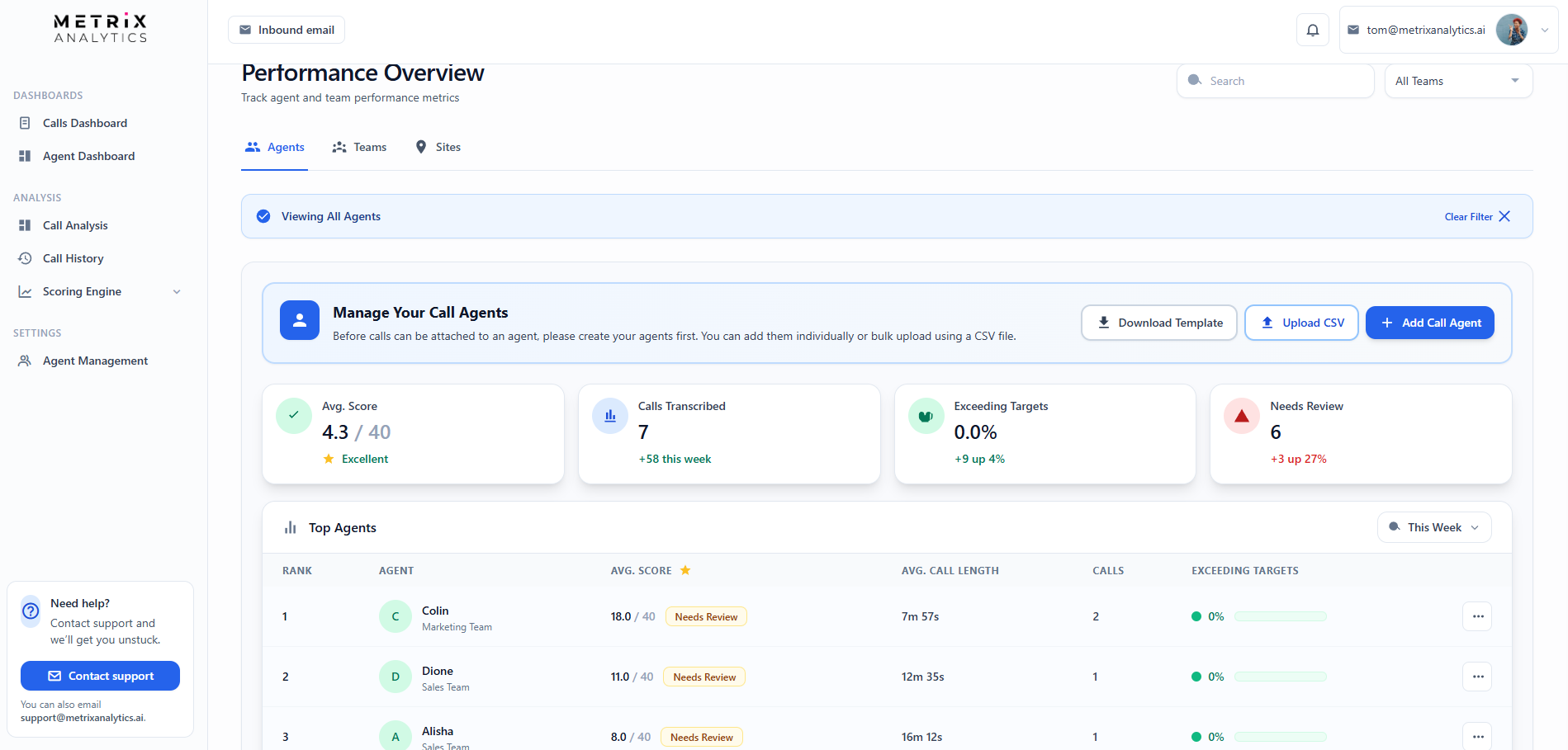 Metrix Agent Performance